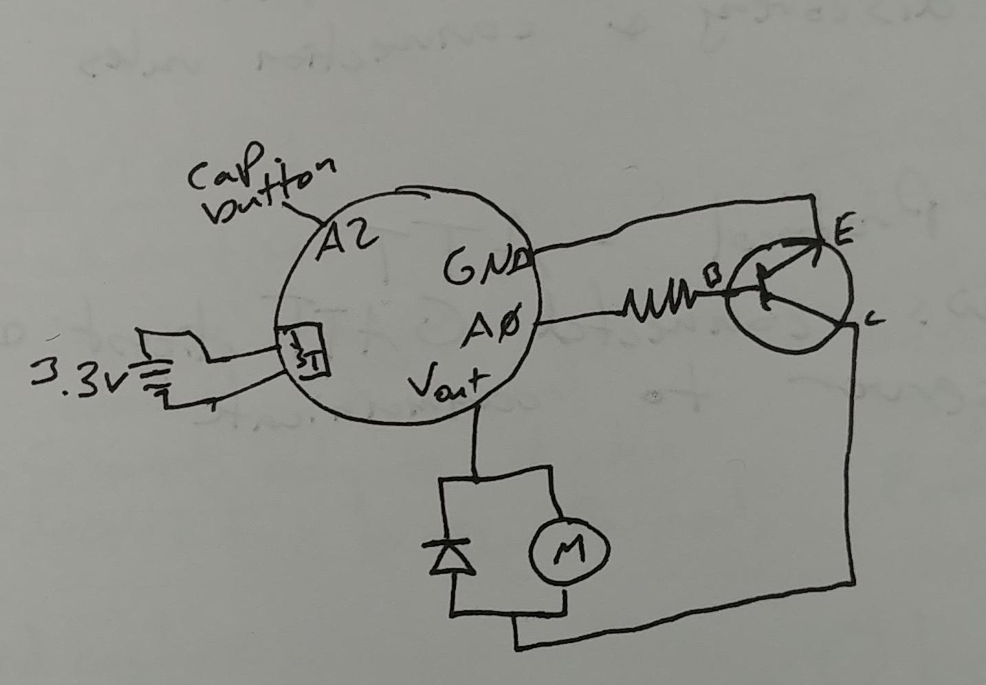 Hand-drawn circuit diagram. Shows the Gemma's Vout pin connected to a diode and vibration motor in parallel, with the diode backwards. They connect to the collector side of a transistor. The transistor's base is connected to the A0 pin on the Gemma, via a resistor. The emitter side of the transistor is attached to Gemma's Ground pin. The Gemma also has a section labeld JST that connects to a batter, and it also has an A2 pin labeled as "cap button".
