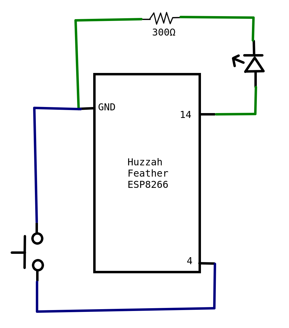 Schematic drawing