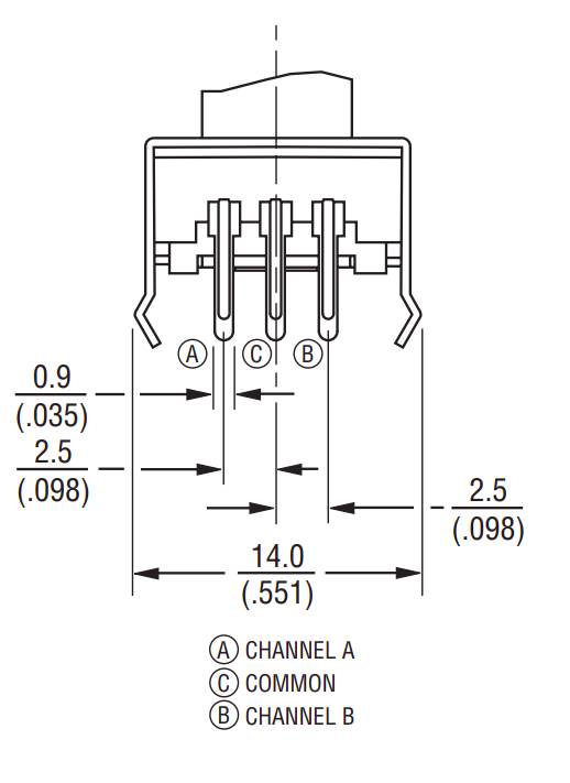 Schematic drawing of the side of the rotary encoder, showing 3 prongs labeled A, B, and C. Next to the drawing it says A stands for Channel A, B for Channel B, and C for common